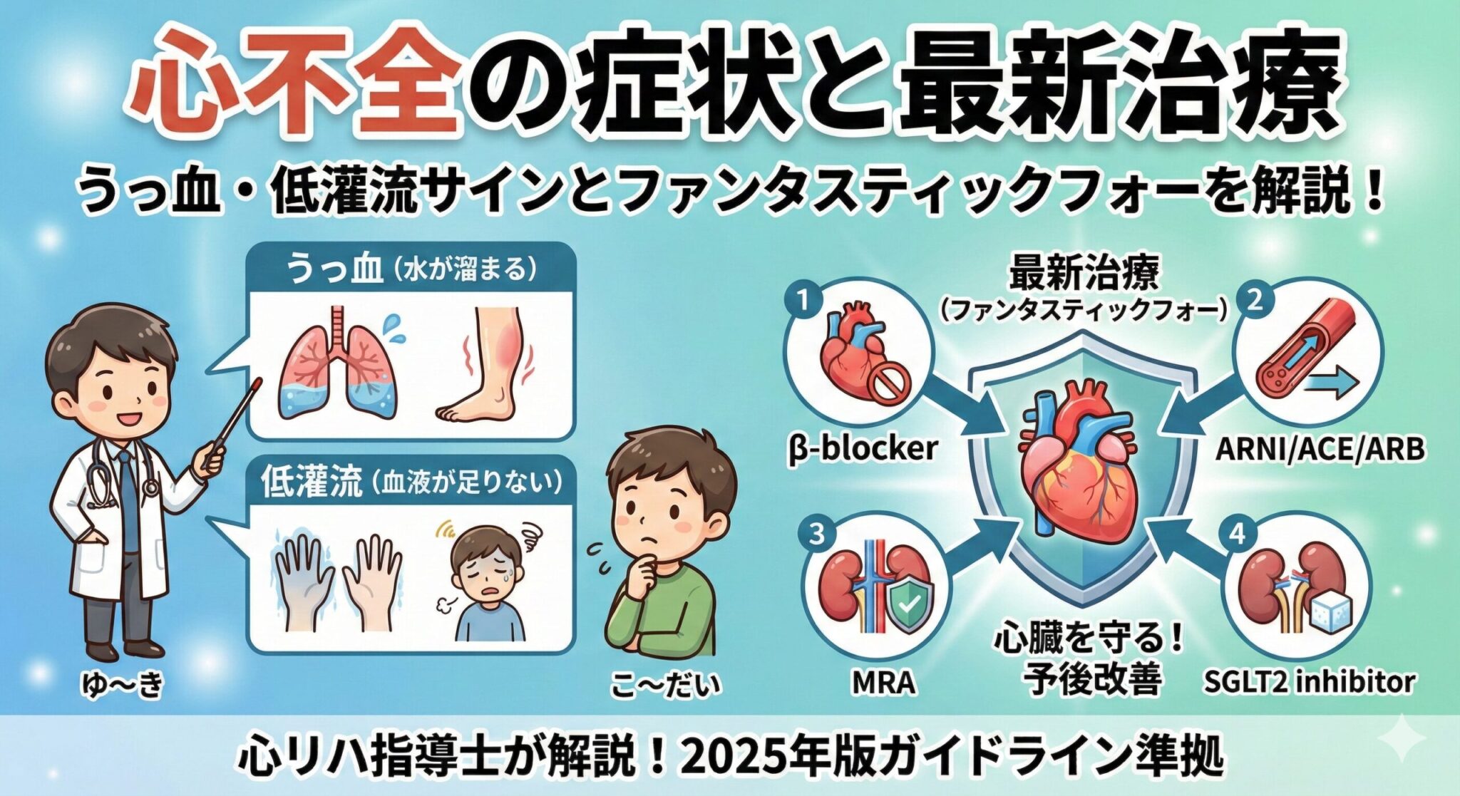 【中編】心不全の症状と最新治療|うっ血所見と「ファンタスティックフォー」を心リハ指導士が解説 | ゆ〜きのリハラボ
