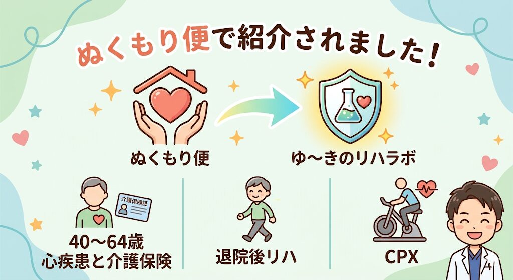 ぬくもり便で紹介されました。