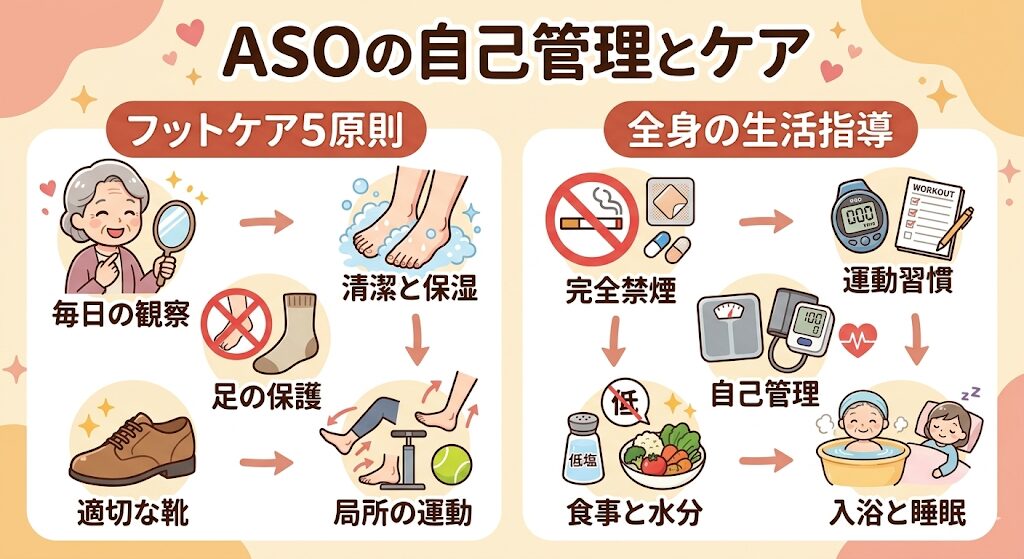 ASOの自己管理とケア