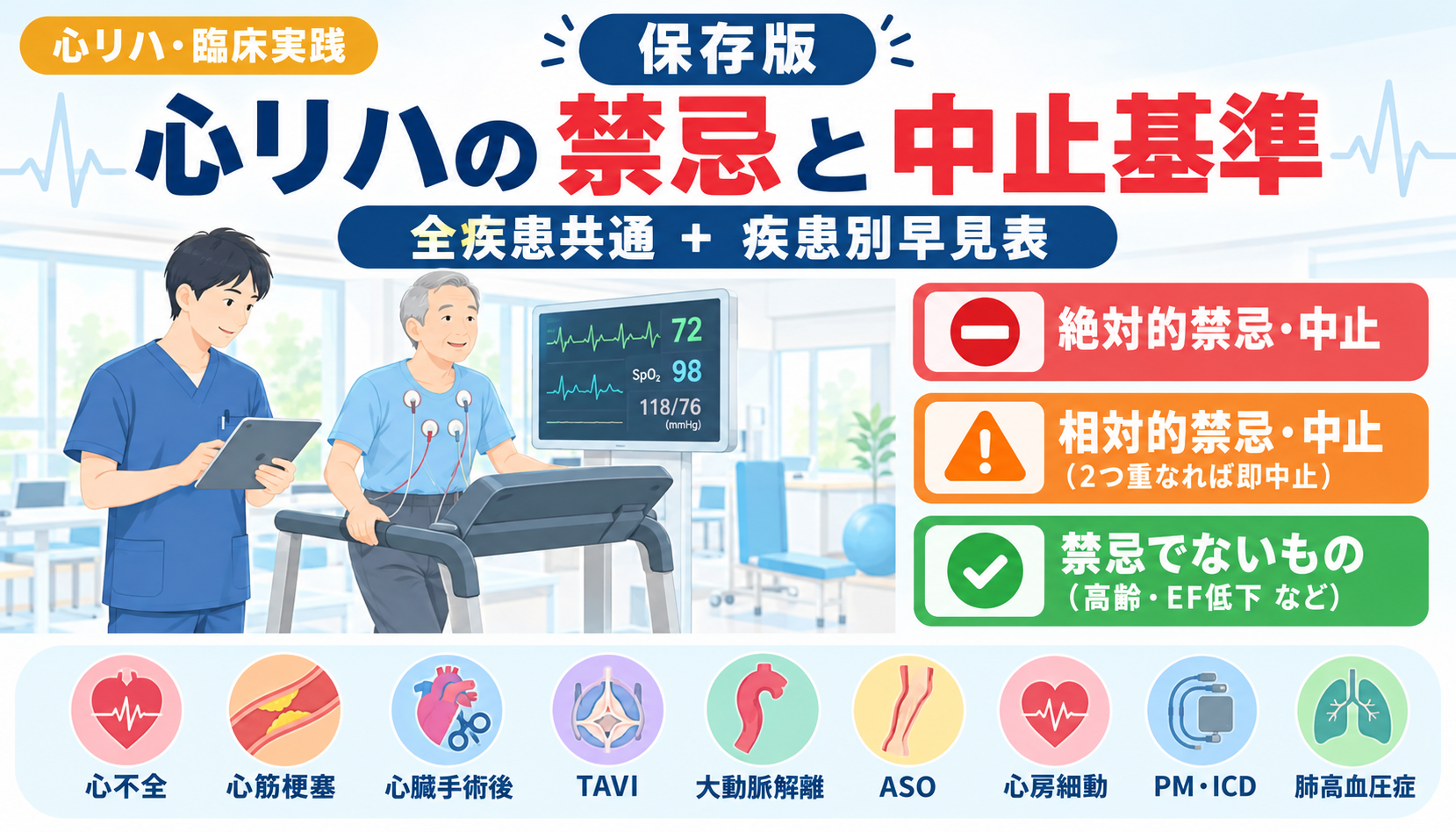 心リハ禁忌と中止基準ガイド